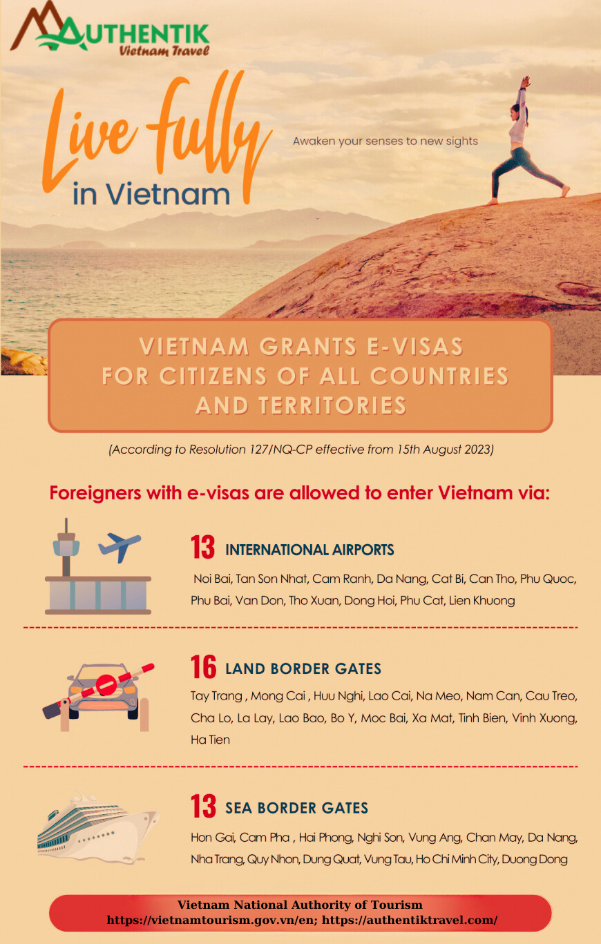 vietnam travel visa, vietnam visa, vietnam visa requirement, visa, vietnam tour , vietnam tours, vietnam tour package, Vietnam travel visa, vietnam tourist visa for us citizens, vietnam travel visa australia, vietnam travel visa application, vietnam tourist visa, how to get a vietnam tourist visa, vietnam tour visa, vietnam travel visa canada, vietnam, overstaying a Vietnam travel visa, overstaying visa, visa, Immigration office, Visa types, Penalties, What are the legal implications of overstaying a Vietnam travel visa?,  Can I extend my tourist visa while in Vietnam? ,  how to get a vietnam tourist visa, vietnam tour visa