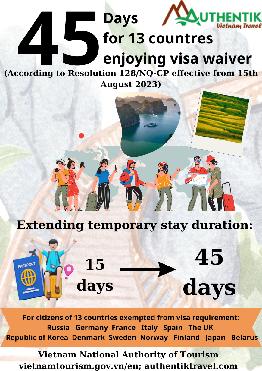 vietnam travel visa, vietnam visa, vietnam visa requirement, visa, vietnam tour , vietnam tours, vietnam tour package, Vietnam travel visa, vietnam tourist visa for us citizens, vietnam travel visa australia, vietnam travel visa application, vietnam tourist visa, how to get a vietnam tourist visa, vietnam tour visa, vietnam travel visa canada, vietnam, overstaying a Vietnam travel visa, overstaying visa, visa, Immigration office, Visa types, Penalties, What are the legal implications of overstaying a Vietnam travel visa?,  Can I extend my tourist visa while in Vietnam? ,  how to get a vietnam tourist visa, vietnam tour visa