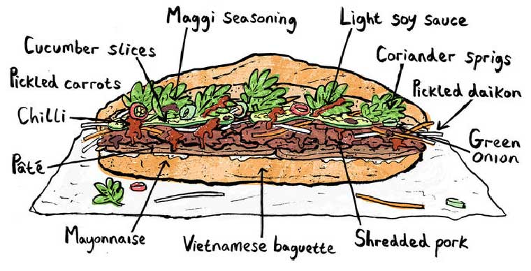 the-history-of-banh-mi-vietnamese-sandwich