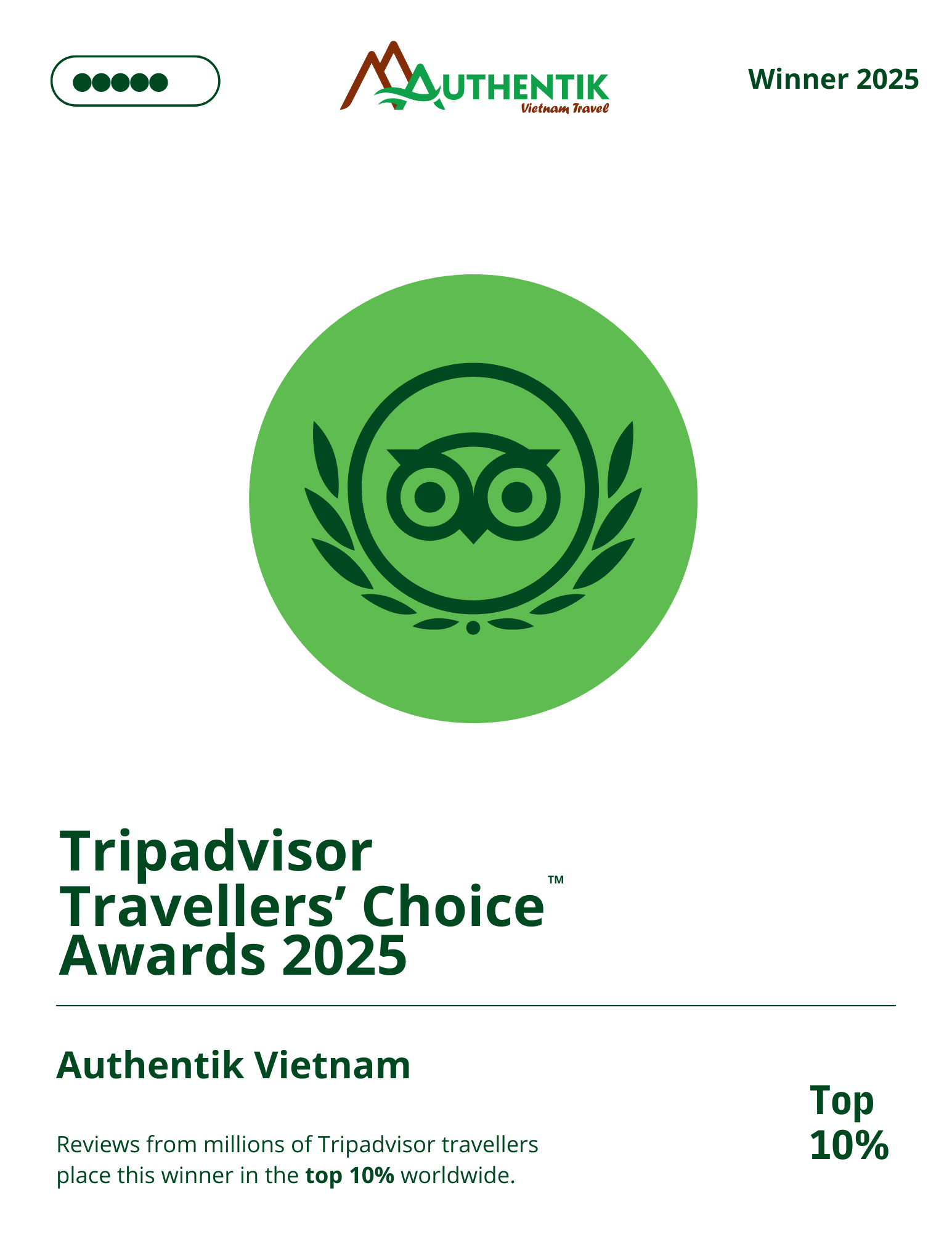 Tripadvisor Travellers' Choice 2025