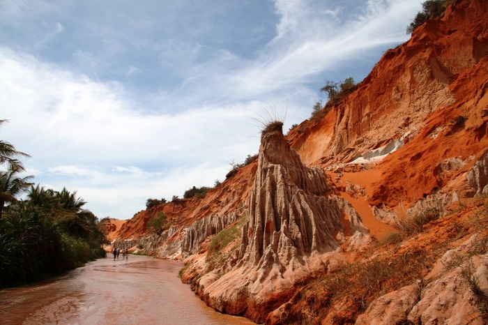 visit mui ne in 2 or 3 days canyon